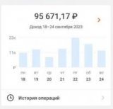 ������ � �������� PROFIMONSTERS